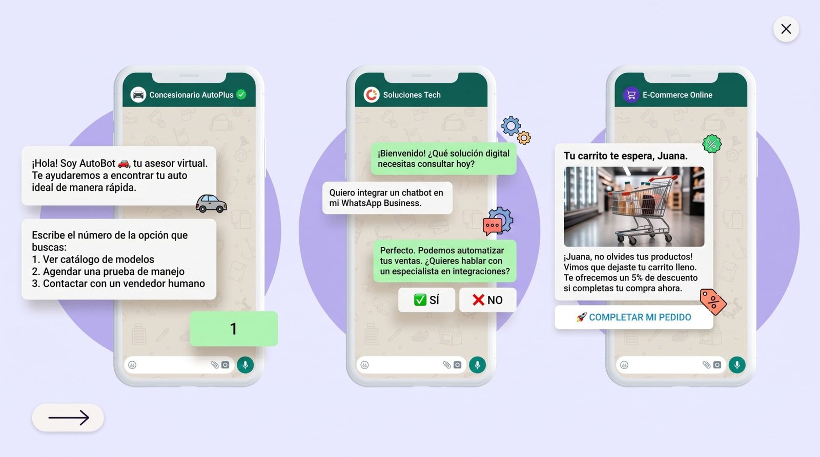 Bot autoresponder para negocios en Cuauhtémoc CDMX