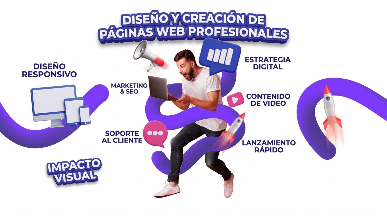 Ventajas competitivas del diseño web profesional en Celaya